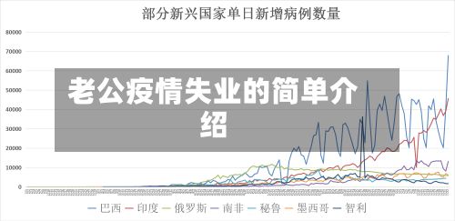 老公疫情失业的简单介绍-第1张图片