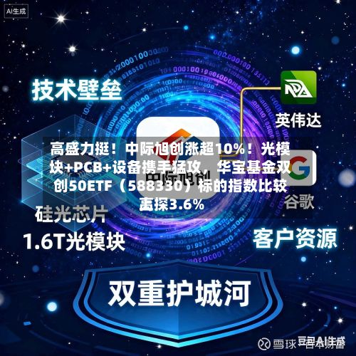 高盛力挺！中际旭创涨超10%！光模块+PCB+设备携手猛攻，华宝基金双创50ETF（588330）标的指数比较高上探3.6%-第1张图片