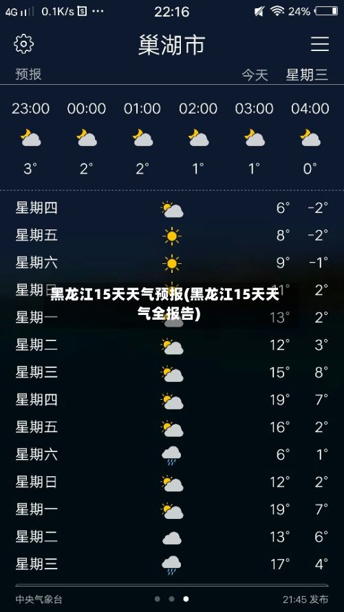 黑龙江15天天气预报(黑龙江15天天气全报告)-第1张图片
