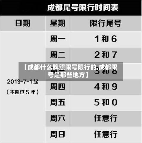 【成都什么牌照限号限行的,成都限号是那些地方】-第1张图片