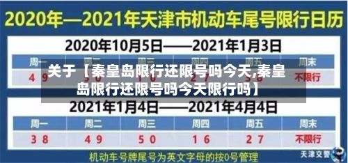 关于【秦皇岛限行还限号吗今天,秦皇岛限行还限号吗今天限行吗】-第1张图片