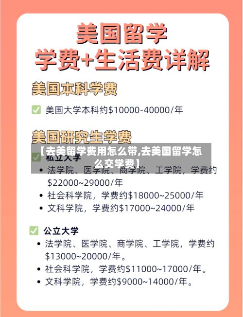 【去美留学费用怎么带,去美国留学怎么交学费】-第1张图片