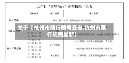 关于【杭州市限行限号查询,杭州市限行规则最新】-第1张图片