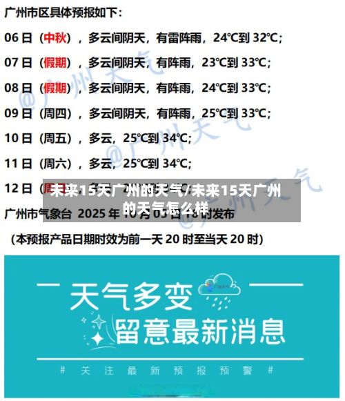 未来15天广州的天气/未来15天广州的天气怎么样-第1张图片