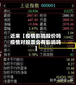 近来【疫情影响股价吗疫情对股票会有影响吗】-第1张图片