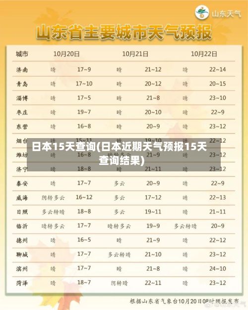 日本15天查询(日本近期天气预报15天查询结果)-第1张图片
