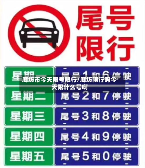 廊坊市今天限号限行/廊坊限行吗今天限什么号啊-第1张图片