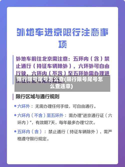 限行限号尾号怎么查(限行限号尾号怎么查违章)-第1张图片