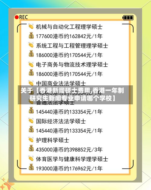 关于【香港新闻硕士费用,香港一年制研究生新闻专业申请哪个学校】-第1张图片