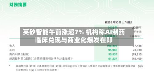 英矽智能午前涨超7% 机构称AI制药临床兑现与商业化爆发在即-第1张图片