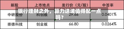 银行理财之外，算力这波值得配一点吗？-第1张图片