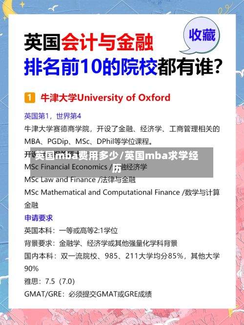 英国mba费用多少/英国mba求学经历-第1张图片