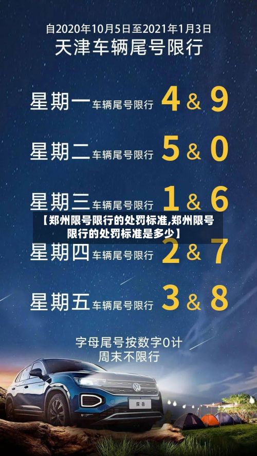 【郑州限号限行的处罚标准,郑州限号限行的处罚标准是多少】-第1张图片