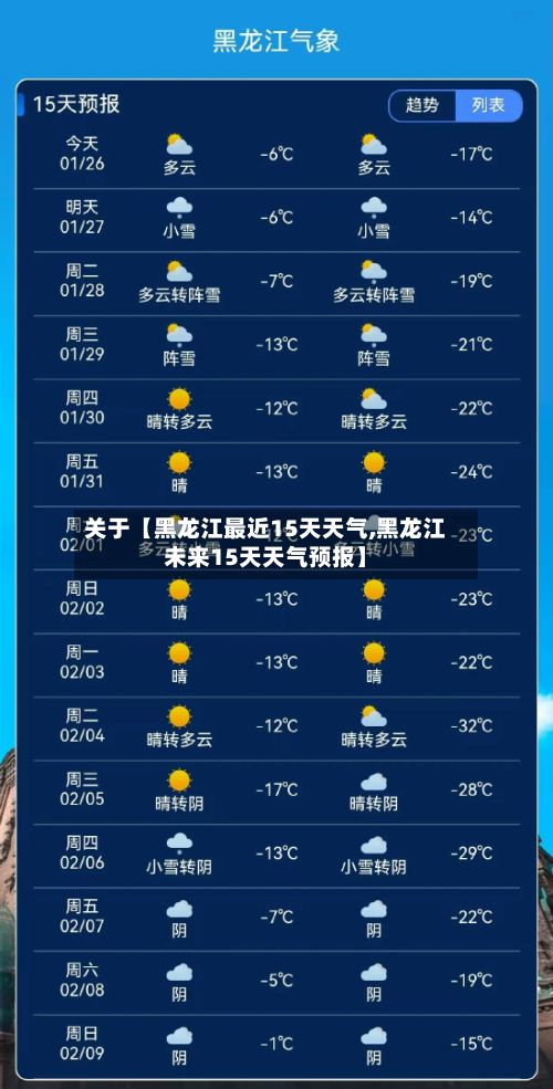 关于【黑龙江最近15天天气,黑龙江未来15天天气预报】-第1张图片