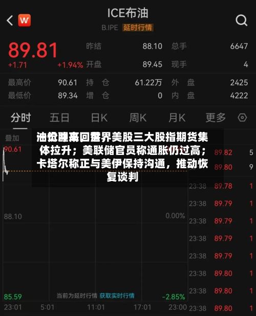 一觉醒来	，世界油价冲高回落，美股三大股指期货集体拉升；美联储官员称通胀仍过高；卡塔尔称正与美伊保持沟通，推动恢复谈判-第1张图片
