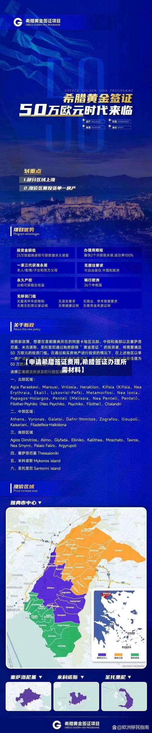 【申请希腊签证费用,希腊签证办理所需材料】-第1张图片