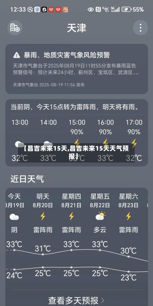 【昌吉未来15天,昌吉未来15天天气预报】-第1张图片