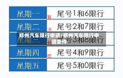 郑州汽车限行申请/郑州汽车限行申请条件-第1张图片