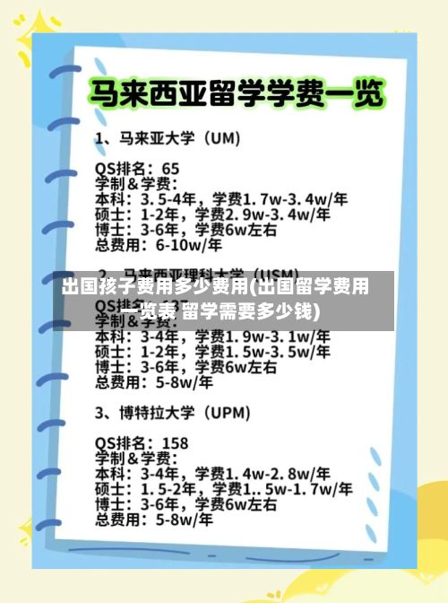 出国孩子费用多少费用(出国留学费用一览表 留学需要多少钱)-第1张图片