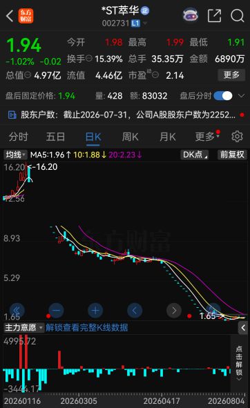 紫天科技索赔递交立案	，退市不影响维权-第1张图片