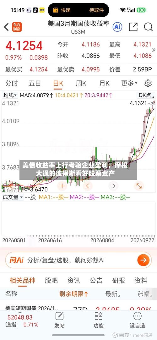美债收益率上行考验企业盈利，摩根大通的彼得斯看好股票资产-第1张图片