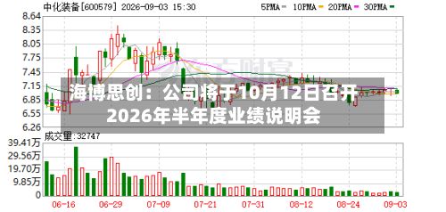 海博思创:公司将于10月12日召开2026年半年度业绩说明会-第1张图片