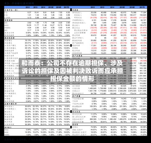 和而泰：公司不存在逾期担保、涉及诉讼的担保及因被判决败诉而应承担担保金额的情形-第1张图片