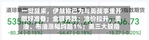 一觉醒来，伊朗称已为与美战事重开做好准备；金银齐跌；油价拉升，美油、布油涨幅均超1%；美三大股指期货集体下跌；加密货币近7万人爆仓-第1张图片