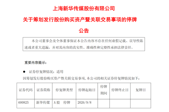 继续停牌！600825，筹划重大资产重组
