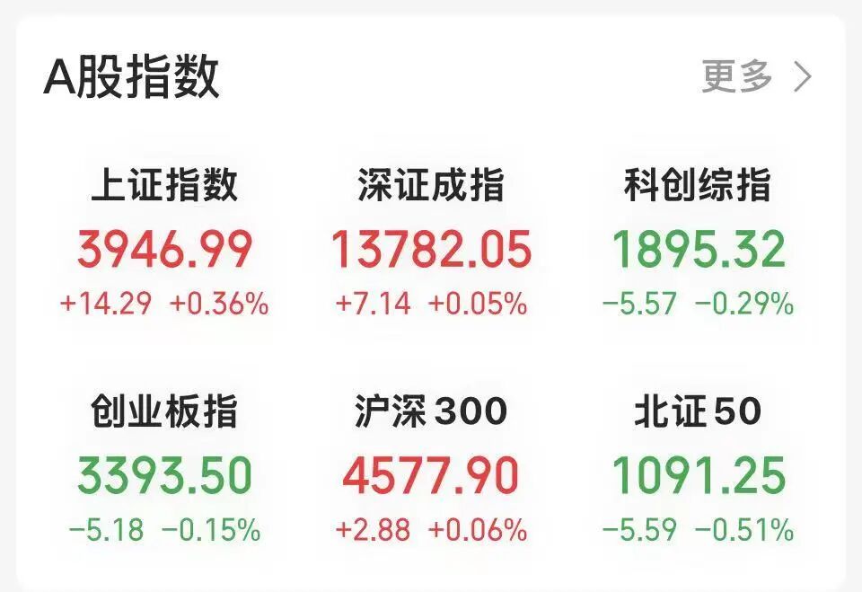 厄尔尼诺，将达到“超强	”！600108	，四连板