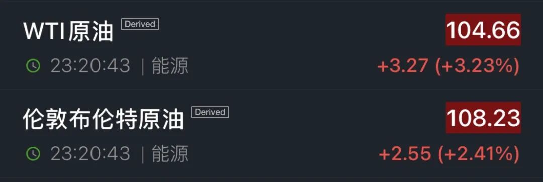 美股半导体股走势分化，高通涨超3%	，中概股深夜集体下跌，小鹏汽车跌5%，国际油价继续上涨