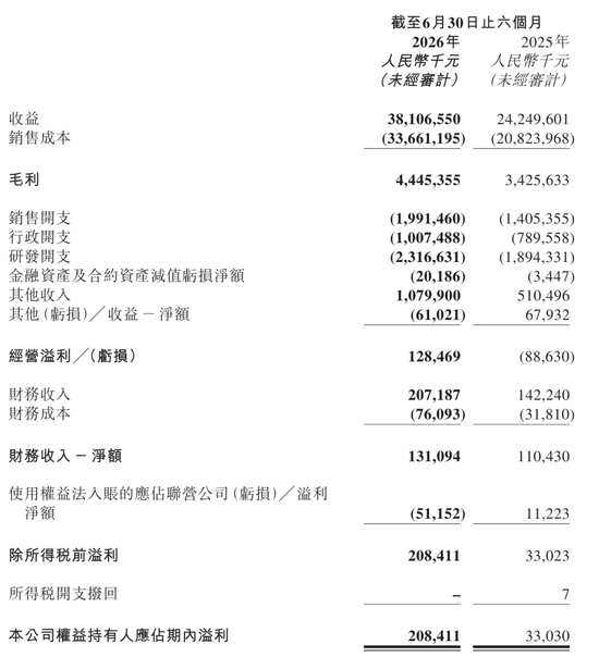 零跑汽车67亿定增获批复:难题给到一汽 37亿投资要浮亏15亿